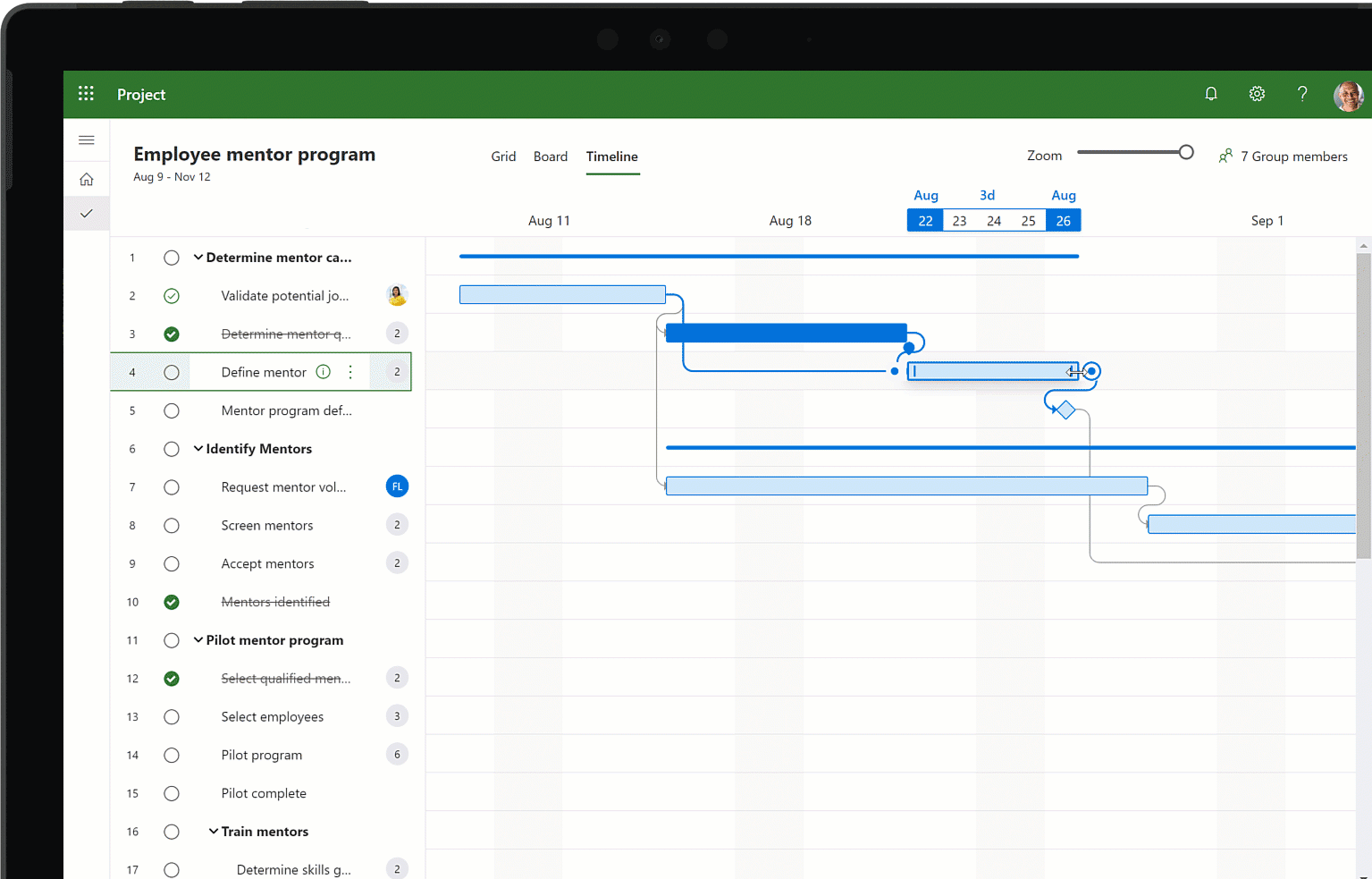 Microsoft Project Online pour faire de la gestion de tâches