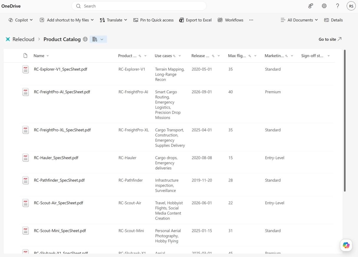 Aperçu de la vue bibliothèque type SharePoint dans OneDrive
nouveautés OneDrive SharePoint