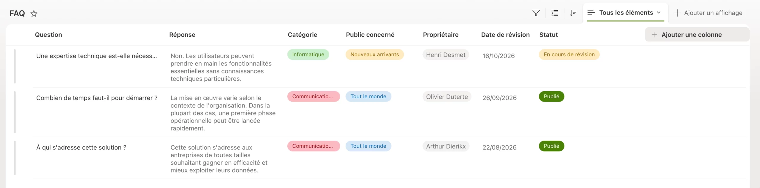 Aperçu d'une liste SharePoint - créer une FAQ SharePoint