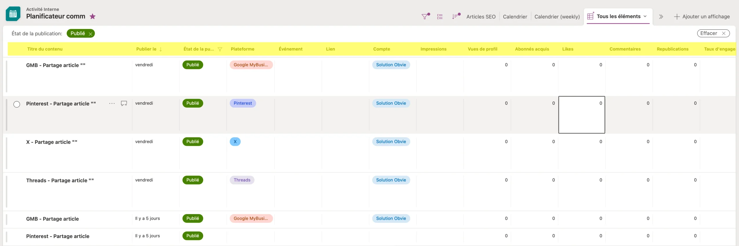 Aperçu d'une liste SharePoint avec des colonnes correctement nommées pour indiquer au mieux à Copilot son contenu
tableau de bord sharepoint Copilot